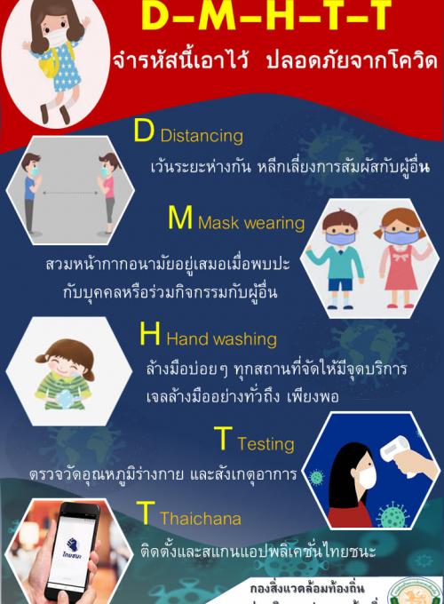 ประชาสัมพันธ์งานสาธารณสุข